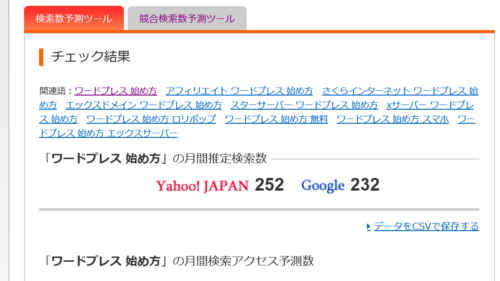 ワードプレス　始め方についての検索結果